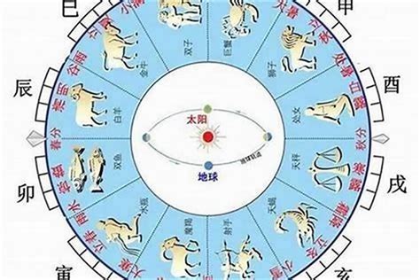 怎样知道自己五行属什么|免费测五行八字查询器,五行属性查询,生辰八字五行查。